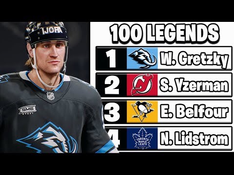I Added 100 NHL Legends Back To The NHL
