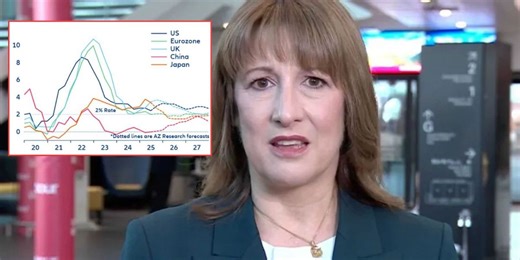 UK economy to slow sharply in 2026 as inflation stays high