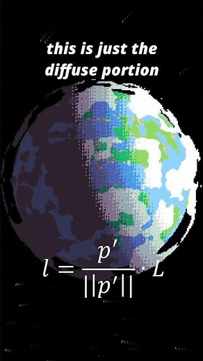 Pixel Planet Shader with No Geometry! #gamedev #shaders