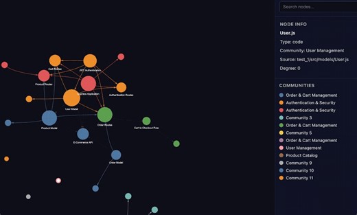 Graphify: An open-source tool that builds upon Andrej Karpathy's personal knowledge base concept to achieve fully multimodal automated graph generationAndrej Karpathy's LLM Wiki got viral. Three layers:Raw sources: your curated, immutable document collectionThe wiki: LLM-generated, interlinked markdown pagesThe schema: a CLAUDE.md / AGENTS.md config that defines structure and workflowsThree operations:Ingest: drop a source, the LLM processes it, updates 10-15 wiki pagesQuery: ask questions, file