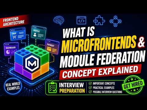 Micro-Frontends in Just 4 minutes | Module Federation in React | React Micro Frontend