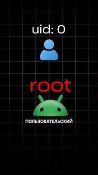 What are root rights? 🤔 #smartphone #android #root #interesting #useful