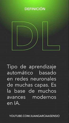 ¿Qué es Deep Learning? – Fundamentos de la IA