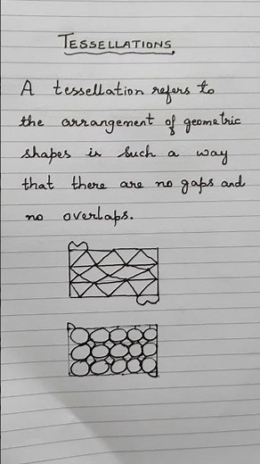 Meaning of Tessellation in Geometry.