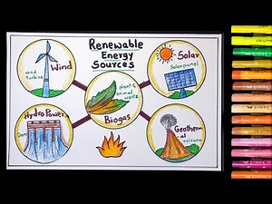 How to draw Renewable energy sources drawing | Renewable Energy diagram | Energy | science diagrams