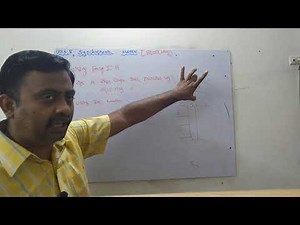 15=Synchronous Motor Working Principle, Starting Methods