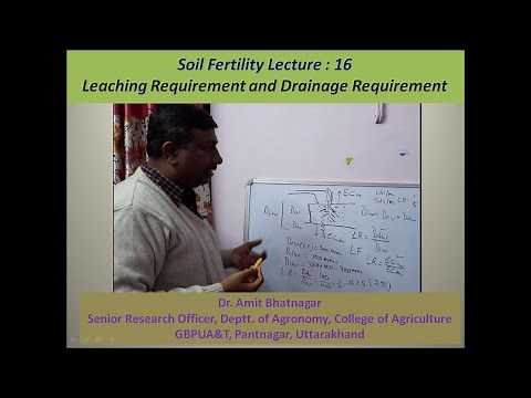 Leaching Requirement and Drainage Requirement