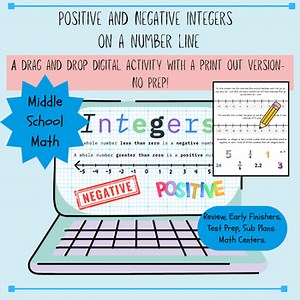 Positive and Negative Integers -Number Line - Drag and Drop Digital or Printout