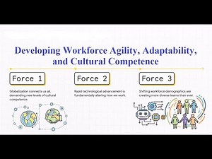 Developing Workforce Agility, Adaptability, and Cultural Competence