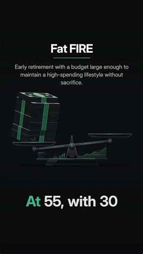 Fat FIRE: Retire Without Sacrificing Your Lifestyle