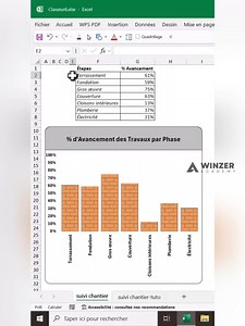 🚀 Découvrez notre formation complète et apprenez à créer des tableaux de bord interactifs et performants grâce à Power Query et Power Pivot. Que vous soyez débutant ou utilisateur intermédiaire, c'est l'opportunité de maîtriser les techniques avancées d'Excel pour booster vos analyses commerciales. 🚀 Ce que vous allez apprendre : ✅ Nettoyer et organiser vos données avec Power Query. ✅ Modéliser vos données et utiliser des KPI avec Power Pivot. ✅ Créer des tableaux de bord dynamiques et visuell