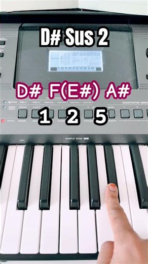 D#sus2 #piano #pianotutorial #chordstutorial #chords #pianochords #keyboardlessons #pianolessons