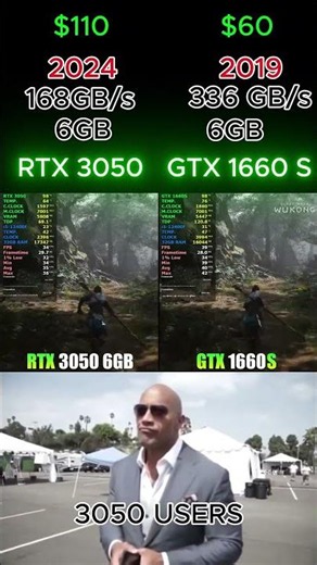RTX3050 vs GTX 1660 Super: is RTX still worth to bought?