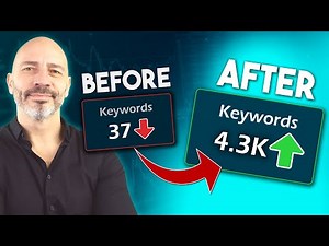 8 SEO Tips to Rank Your Business for Hundreds of Keywords in 2023