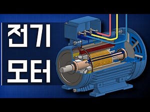 How Electric Motors Work - Three-Phase AC Induction Motor AC Motor