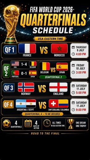 FIFA World Cup 2026 Quarterfinals Are Set! Belgium vs Spain Confirmed#fifa2026