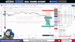 6.7K views · 214 reactions | Live trading signal / profit / TP hits In live stream #LiveTrading #TradingSignals #ForexProfits #TPLife #ForexWins #ProfitGoals #LiveStreamTrading #ForexSignals #TPHit #TradingSuccess | Forexustaad.com | Facebook