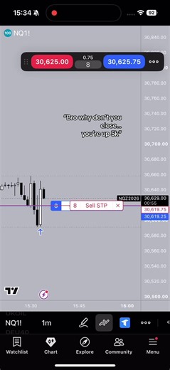 Day Trading NQ: What Is NQ in Trading and How Day Traders Use It