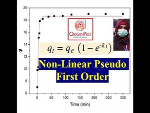 Origin Part 22 | Fitting to Non-Linear Pseudo First Order Model in Origin | PFO | Young Researchers