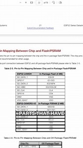 Flux - PCB design with AI on Instagram: "Revolutionize your PCB design with Flux Copilot. Our platform leverages AI to assist in wiring, suggest connections, and answer component questions, making the design process 10x faster. Perfect for startups, universities, and tech innovators."
