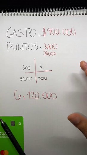 ¿Cómo funciona la tarjeta CMR en Chile?