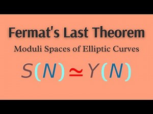 Fermat's Last Theorem: Moduli Spaces of Elliptic Curves! (3.5, #28)