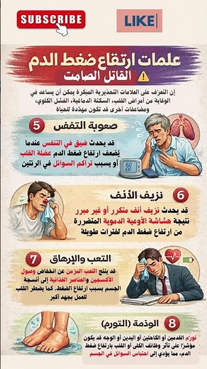 🚨 ارتفاع ضغط الدم | علامات مبكرة لا تتجاهلها لحماية قلبك وصحتك #صحة #اكسبلور #معلومات جزء الثاني