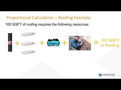 New in Maximo 7.6.1.1 - Dynamic Job Plans