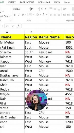 Protect Sheet in Excel | How to Protect sheet in MS Excel? | Computer Tech Academy