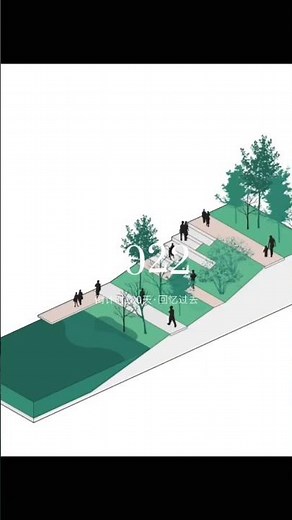 Landscape architecture diagrams in 4 ways #landscapearchitecture #architecturevisualization