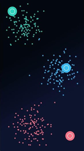How a Cloud of Dots Finds Its Own Clusters