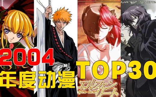 【TOP时光机】绝对霸权！情怀不断！带你一起回顾2004年度动漫盘点！