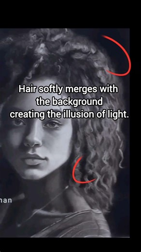 Portrait Drawing Fundamentals: Soft vs Hard Edges