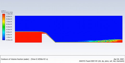 ✅ Ansys Fluent | Hydraulic Jump Tutorial - CFD.NINJA