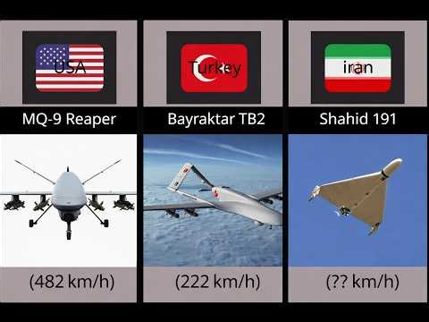 Top Advanced Military Drones Changing Modern War 💥 (2026)