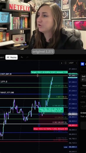 Fibonacci Trading in 60 Seconds ⏱️ #shorts