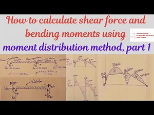 How to calculate shear force and bending moment using moment distribution method