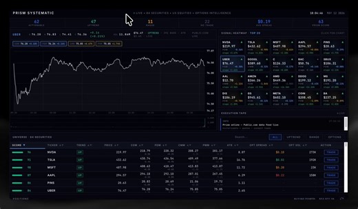 Two years ago I was running three paid data subscriptions just to see what was happening in the market.Interactive for the depth. Polygon for bars. Tradier for the options chain. Three logins with three (consistent) failure points unfortunately. I built Prism on one API key from @public and it replaced all of it.