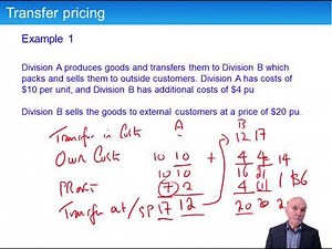Transfer Pricing - ACCA Advanced Performance Management (APM)