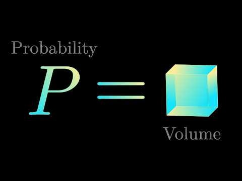 Truly Understand Probability