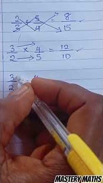 The Fastest Way to Add, Subtract, Multiply & Divide