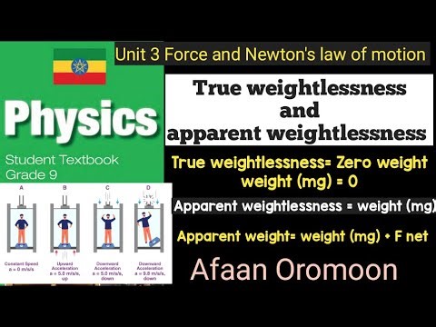 Physics 9 Unit 3 Force and Newton's law of motion ✓ True weightlessness and apparent weightlessness
