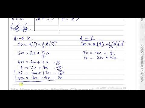 WME01/01 IAL (Edexcel) M1 June 2021 Q2 Kinematics, Constant Acceleration