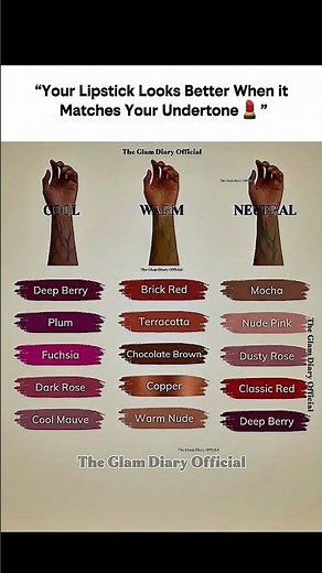 Best Lipstick Colors for Dark Skin Undertones💄_Complete Guide to Finding Your Perfect Shade #ootd