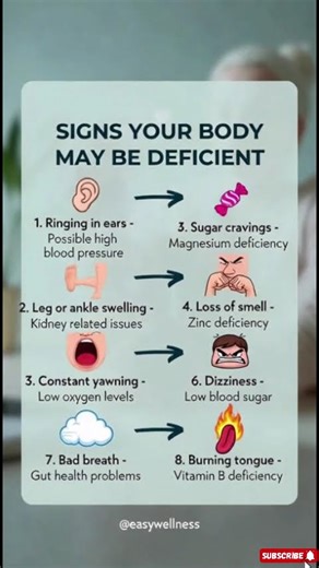 Your Body’s Warning Signs You Shouldn’t Ignore 🚨 #short #warningsigns #easywellness