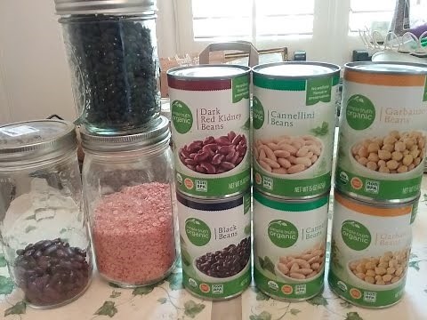 Beans: Dry vs. Canned + Nutrition Comparison: Black, Cannellini, Garbanzo, Dark Red Kidney Beans