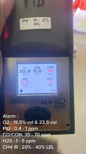 Calibration Gas Detector MX6 IBrid #gasdetector