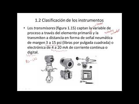 classification of instruments (instrumentation)