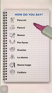 How do you say? #inglesfacil #learnspanish | Learning Languages