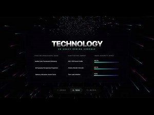 How to Build 3D Interactive Websites